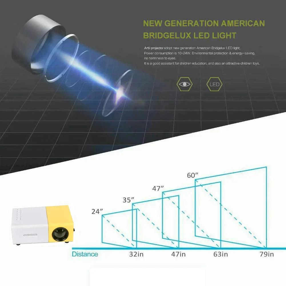YG300 Pro portable mini projector – product view 7