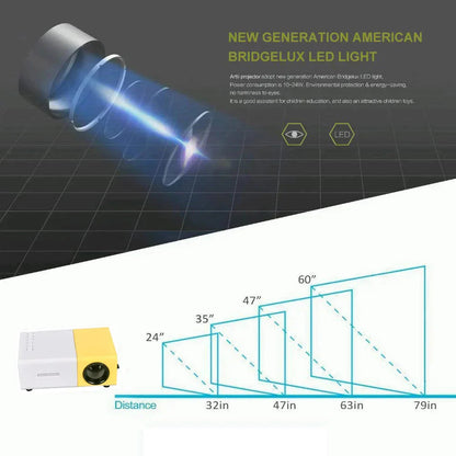 YG300 Pro portable mini projector – product view 7